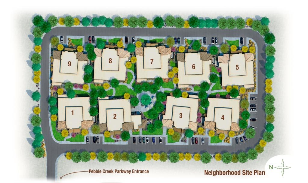 Neighborhood Map